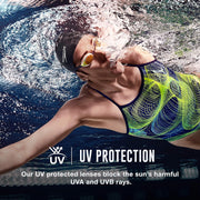 Performance Racing Swim Goggles