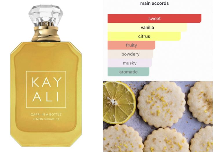 Kayali Capri in a Bottle Lemon Sugar | 14 Eau de Parfum 50ml / 1.7oz for Women