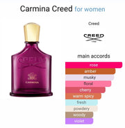 Creed Carmina Eau de Parfum Spray 75ml / 2.5oz for Women