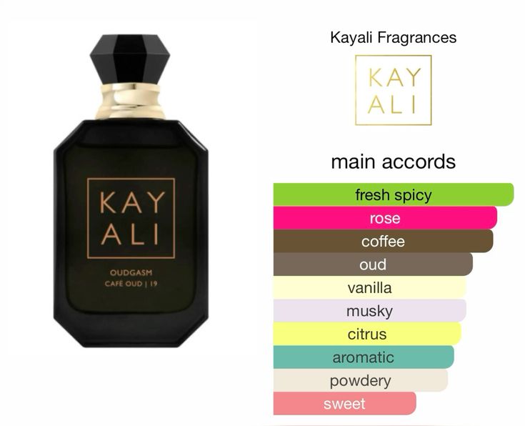 Kayali Oudgasm Café Oud | 19 Eau de Parfum Intense 50ml / 1.7oz Unisex