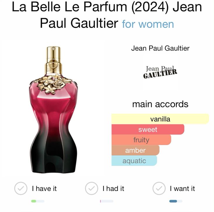 Jean Paul Gaultier La Belle Le Parfum EDP Intense 100ml - image 3