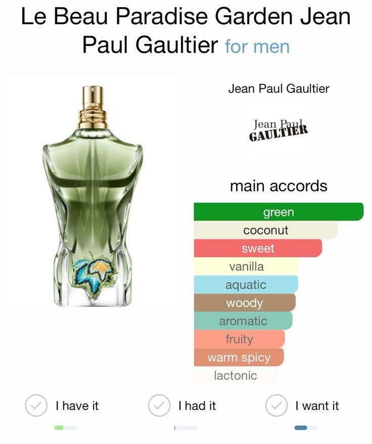 Jean Paul Gaultier Le Beau Paradise Garden EDP 125ml - image 3