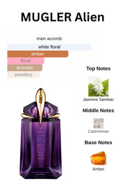 Mugler Alien EDP 90ml for Women - image 3