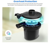 Portable Electric Air Pump for Inflatables