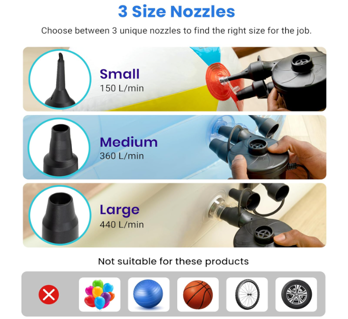 Portable Electric Air Pump for Inflatables