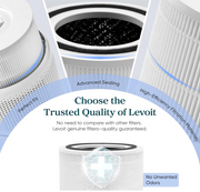 Air Purifier Replacement Filter