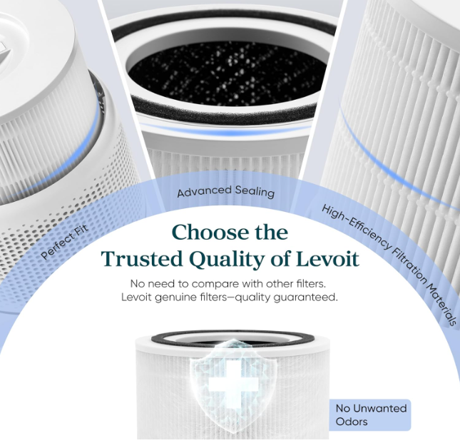Air Purifier Replacement Filter