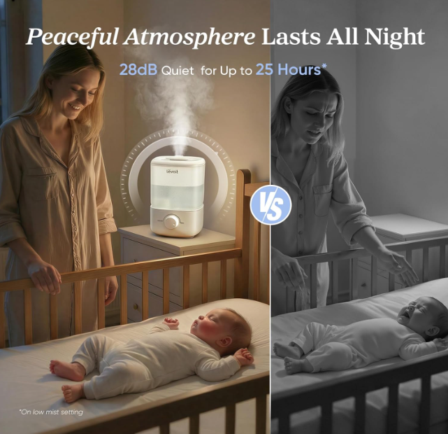 2.5L Top Fill Humidifier