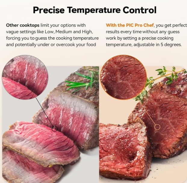 Portable Precision Induction Cooktop