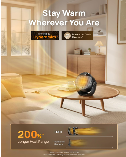 Portable Ceramic Space Heater