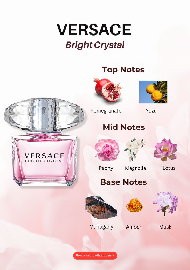 Versace Bright Crystal EDT 90ml for Women - image 3