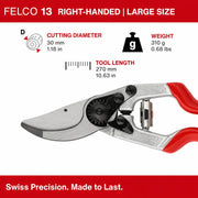 Professional Bypass Pruning Shears