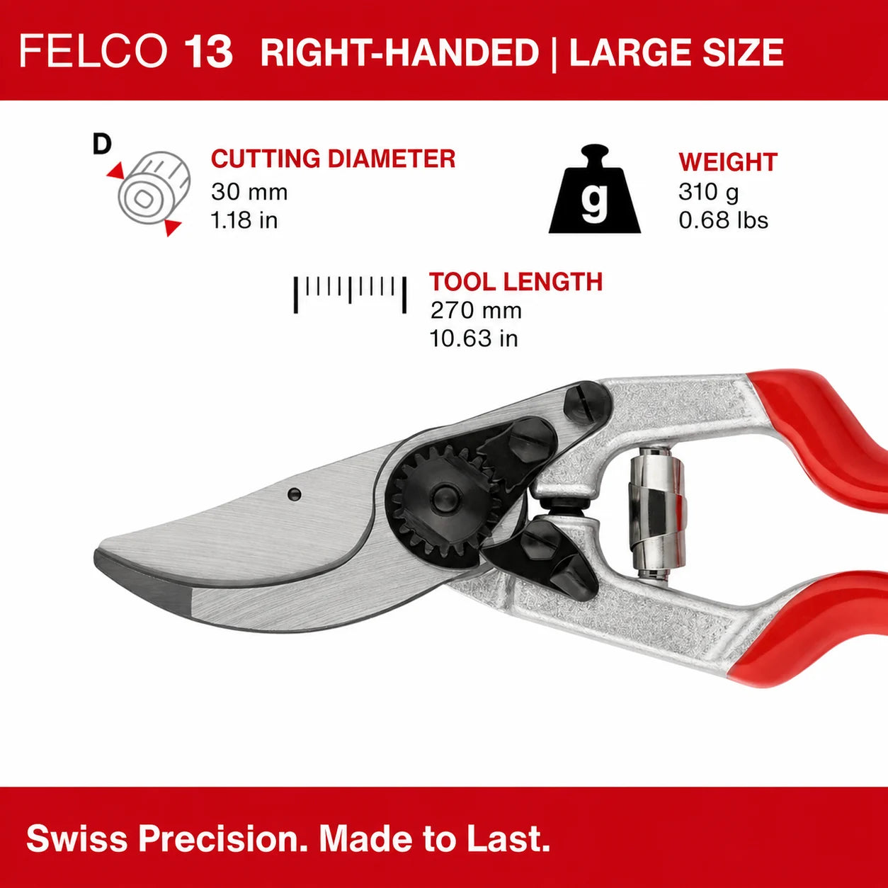 Professional Bypass Pruning Shears
