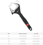 Adjustable Plumbing Wrench Set