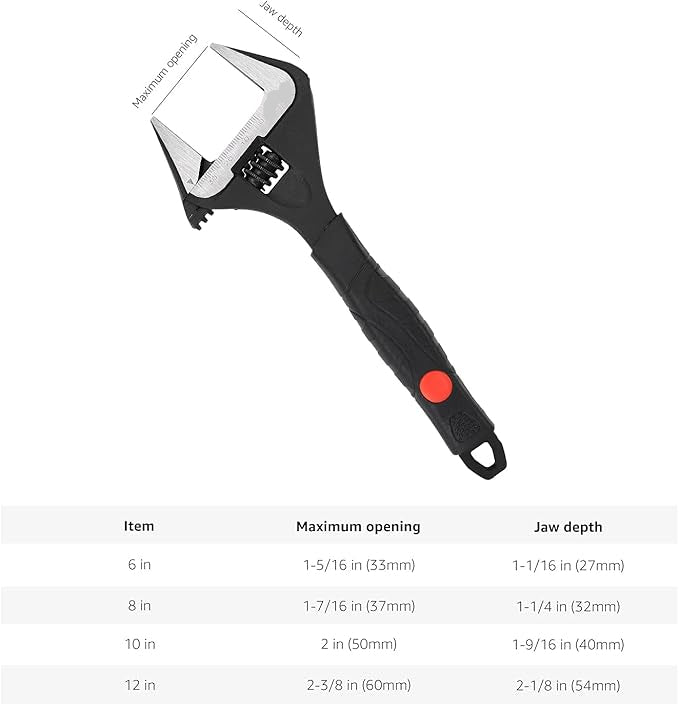 Adjustable Plumbing Wrench Set