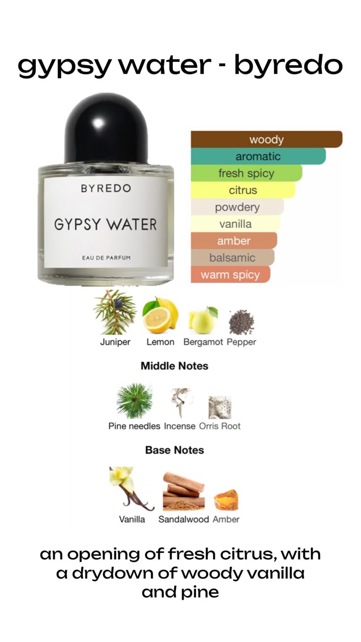 Byredo Gypsy Water EDP 100ml Unisex - image 4