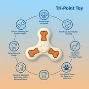 Chicken Flavor Tri-Point Dental Dog Chew Toy – Medium