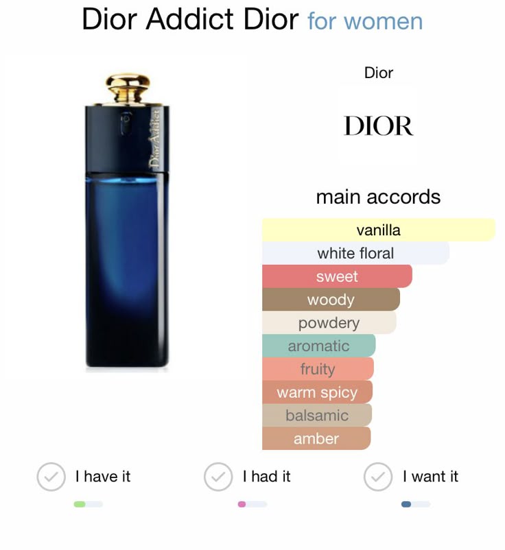 Dior Addict EDP 100ml for Women - image 3