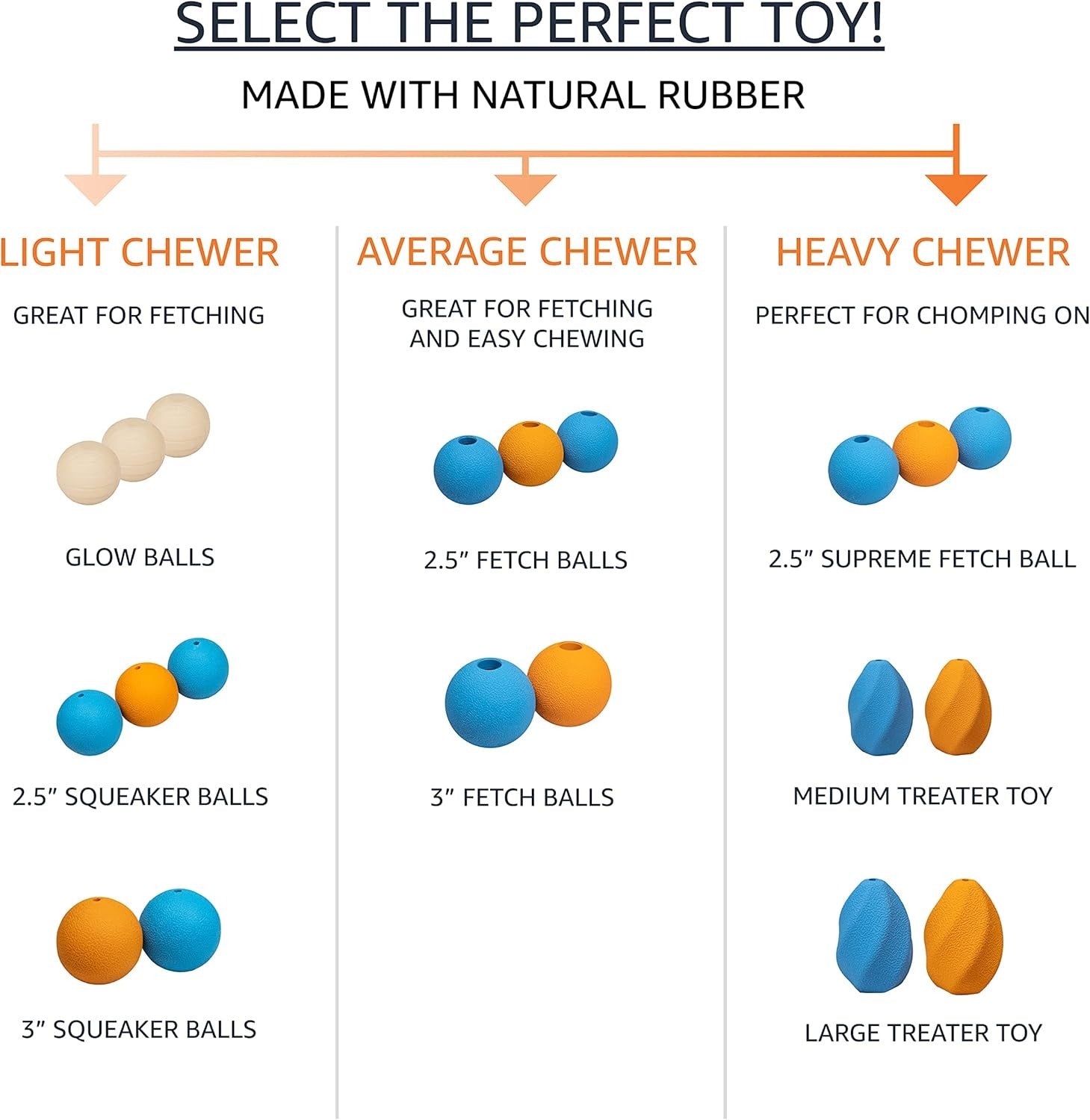 Durable Rubber Dog Toy Balls – 2.5 Inch, 3 Pack