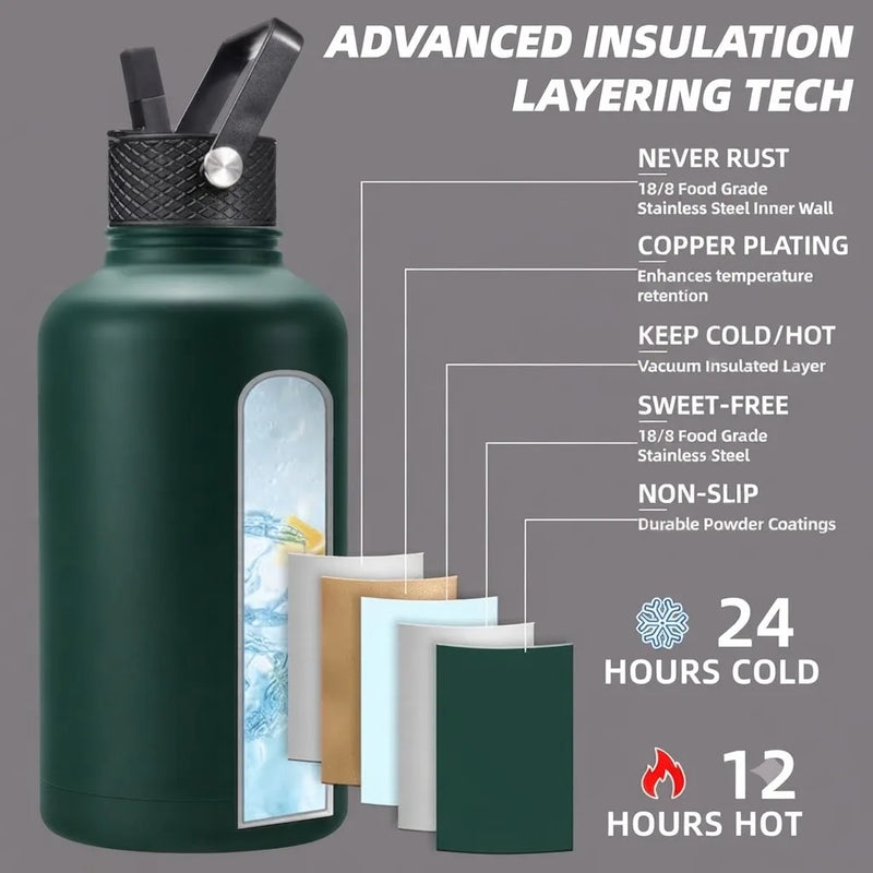 64oz Insulated Stainless Steel Water Jug