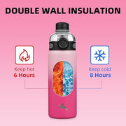 Insulated Straw Sports Water Bottle