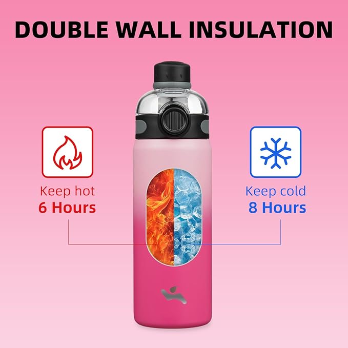 Insulated Straw Sports Water Bottle