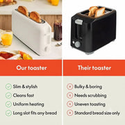 Slim Long Slot 2-Slice Toaster