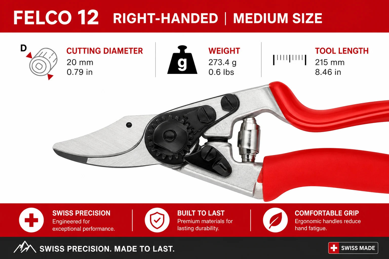 Professional Garden Pruners