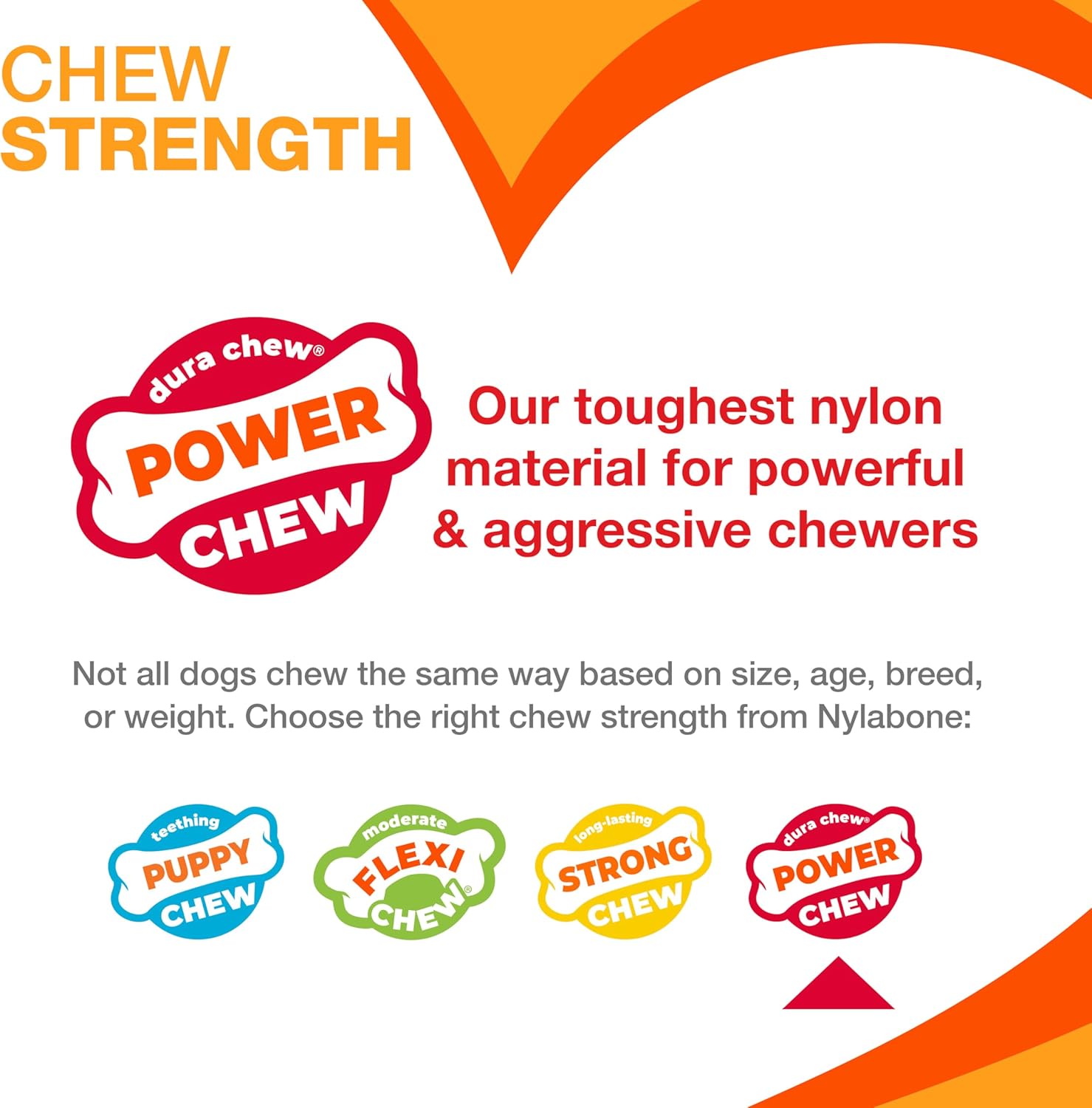 Original Flavor Wishbone Dog Chew Toy – Small