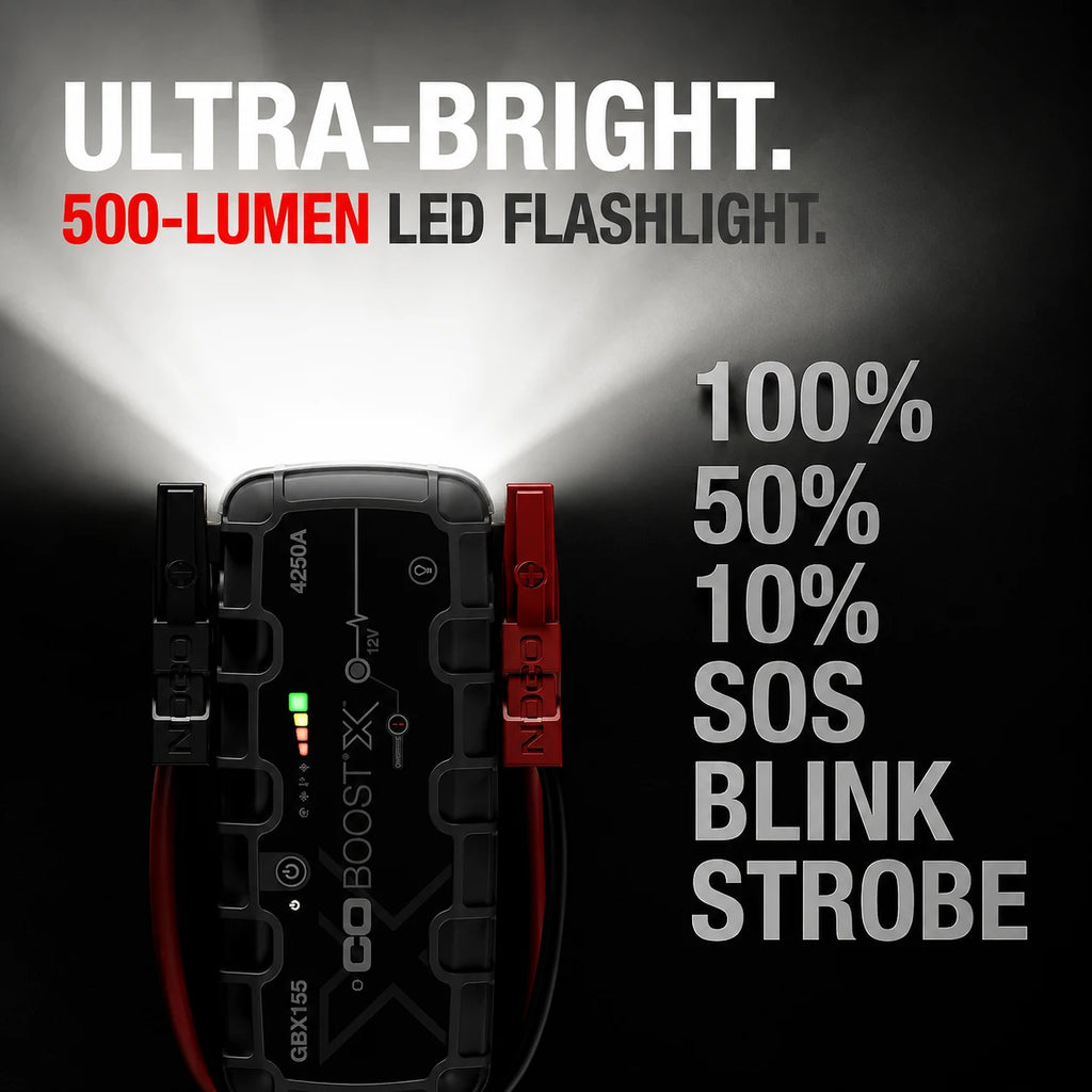 Portable Car Jump Starter