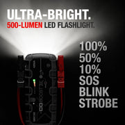 Portable Car Jump Starter