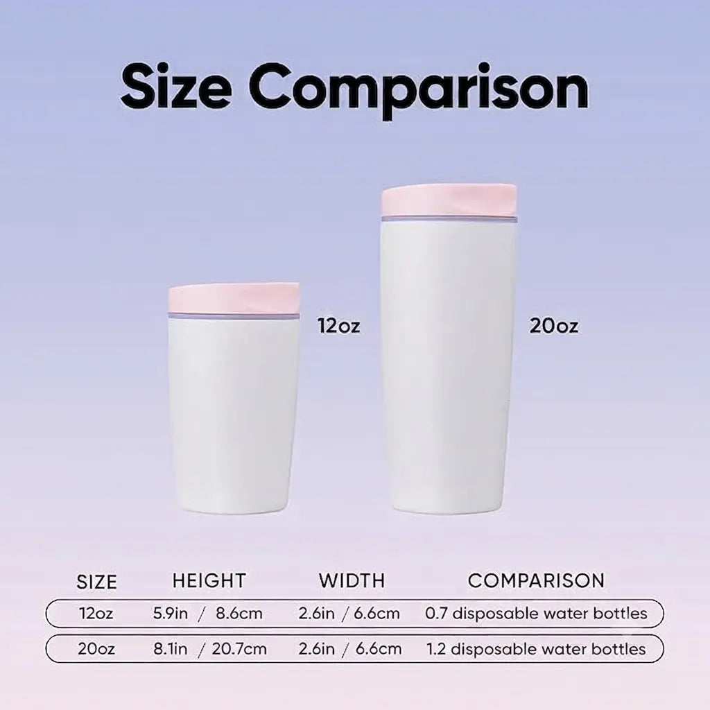 Ceramic Lined Coffee Travel Tumbler