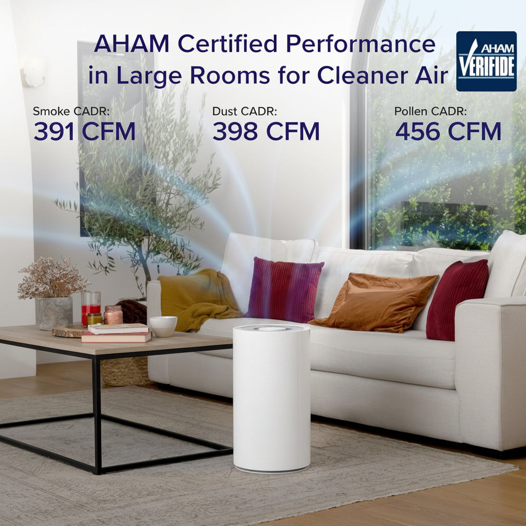 Smart HEPA Air Purifier for Large Rooms