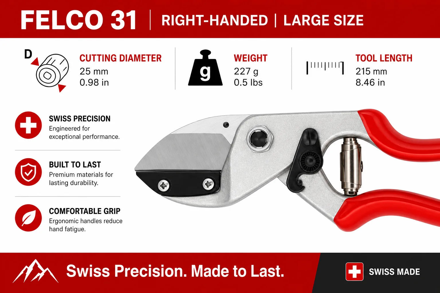 Premium Garden Pruning Shears