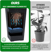 Tall Planter Set of 4